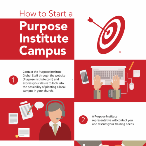 Campus Request Thank You Purpose Institute